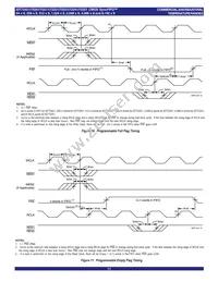 72221L25JG Datasheet Page 11