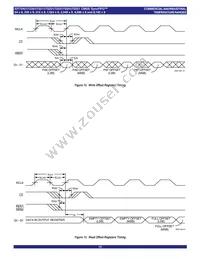 72221L25JG Datasheet Page 12