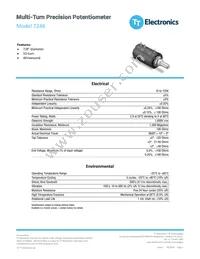 7246R5KL.25 Datasheet Cover