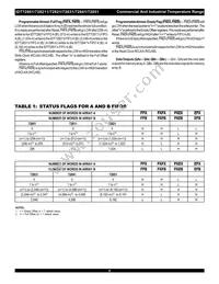 72841L15PFG Datasheet Page 8