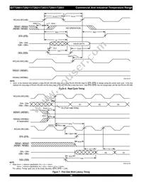 72841L15PFG Datasheet Page 10