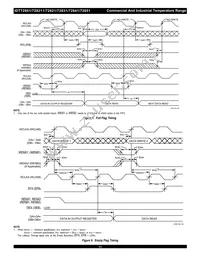 72841L15PFG Datasheet Page 11