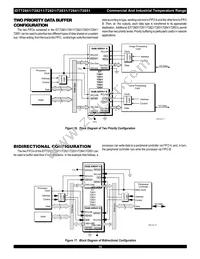 72841L15PFG Datasheet Page 15