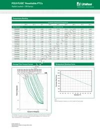 72R250XMR Datasheet Page 2