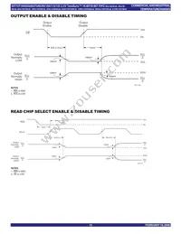 72T1895L5BBI8 Datasheet Page 15