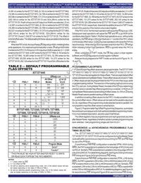 72T1895L5BBI8 Datasheet Page 17