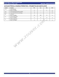 72V73260BBG Datasheet Page 19