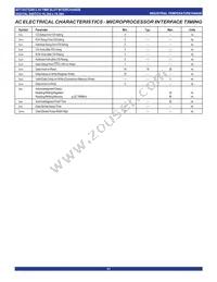 72V73260BBG Datasheet Page 21