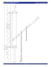 72V73260BBG Datasheet Page 23