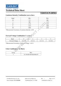 7324/T1C9-1HMA Datasheet Page 5