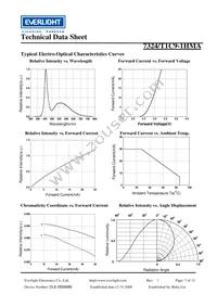 7324/T1C9-1HMA Datasheet Page 7