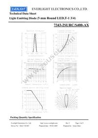 7343-2SURC/S400-A7 Datasheet Page 4