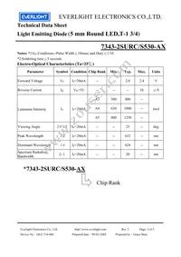 7343-2SURC/S530-A5 Datasheet Page 3