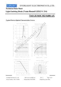 7343-2USOC/H2/S400-A8 Datasheet Page 4