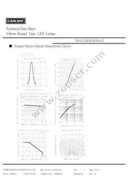 7343-2USOC/S530-A3 Datasheet Page 4