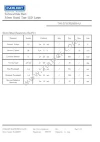 7343-2UYC/H2/S530-A3 Datasheet Page 3