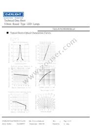 7343-2UYC/H2/S530-A3 Datasheet Page 4