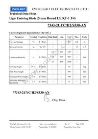 7343-2UYC/H2/S530-A4 Datasheet Page 3