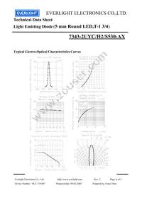 7343-2UYC/H2/S530-A4 Datasheet Page 4