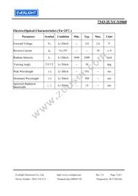 7343-2UYC/S1060 Datasheet Page 3