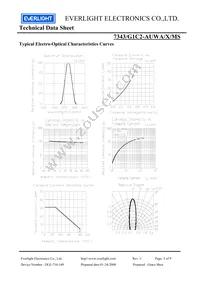 7343-G1C2-AUWA-X-MS Datasheet Page 5