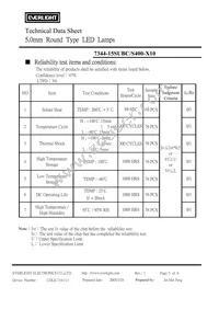 7344-15SUBC/S400-X10 Datasheet Page 5