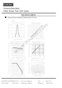 7344-15SUGC/S400-X6 Datasheet Page 4