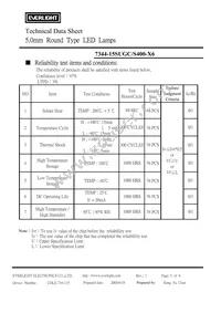 7344-15SUGC/S400-X6 Datasheet Page 5