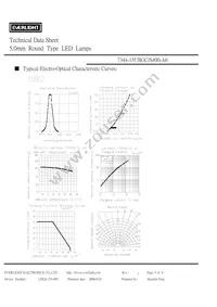 7344-15UBGC/S400-A6 Datasheet Page 4