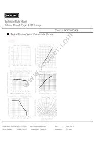 7344-15UBGC/S400-X9 Datasheet Page 4