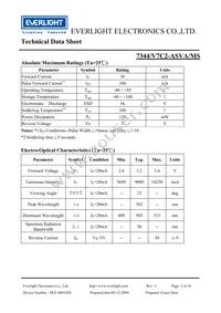 7344-V7C2-ASVA-MS Datasheet Page 3