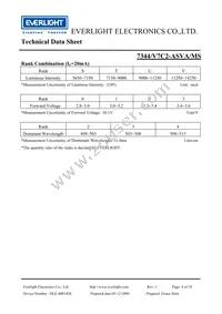 7344-V7C2-ASVA-MS Datasheet Page 4