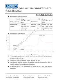 7344-V7C2-ASVA-MS Datasheet Page 8