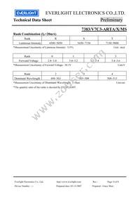 7383-V7C3-ARTA-MS Datasheet Page 4