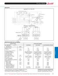 73L-ITR4100 Datasheet Page 2