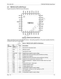 73M1822-IMR/F Datasheet Page 13