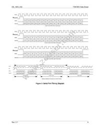 73M1903-IVTR/F Datasheet Page 9