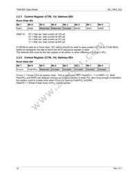 73M1903-IVTR/F Datasheet Page 12