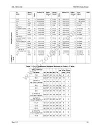 73M1903-IVTR/F Datasheet Page 15