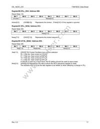 73M1903C-IMR/F Datasheet Page 17