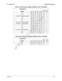 73M1903C-IMR/F Datasheet Page 21