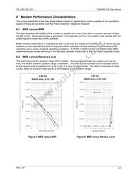 73M2901CE-IGVR/F Datasheet Page 23