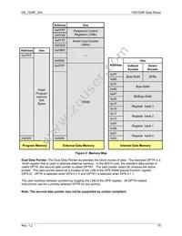 73S1209F-44MR/F/PD Datasheet Page 15