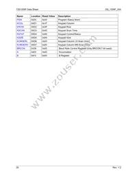 73S1209F-44MR/F/PD Datasheet Page 20