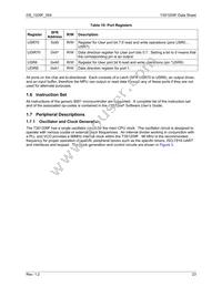 73S1209F-44MR/F/PD Datasheet Page 23