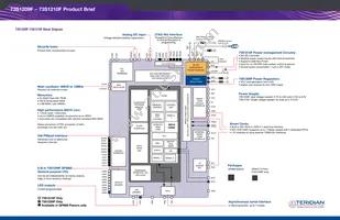 73S1210F-44M/F/PD Datasheet Page 2