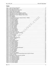 73S1210F-68MR/F/PJ Datasheet Page 5