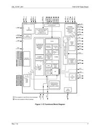 73S1210F-68MR/F/PJ Datasheet Page 7