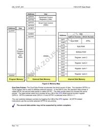 73S1210F-68MR/F/PJ Datasheet Page 15