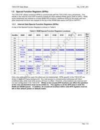 73S1210F-68MR/F/PJ Datasheet Page 18